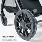 Image of close up of wheels